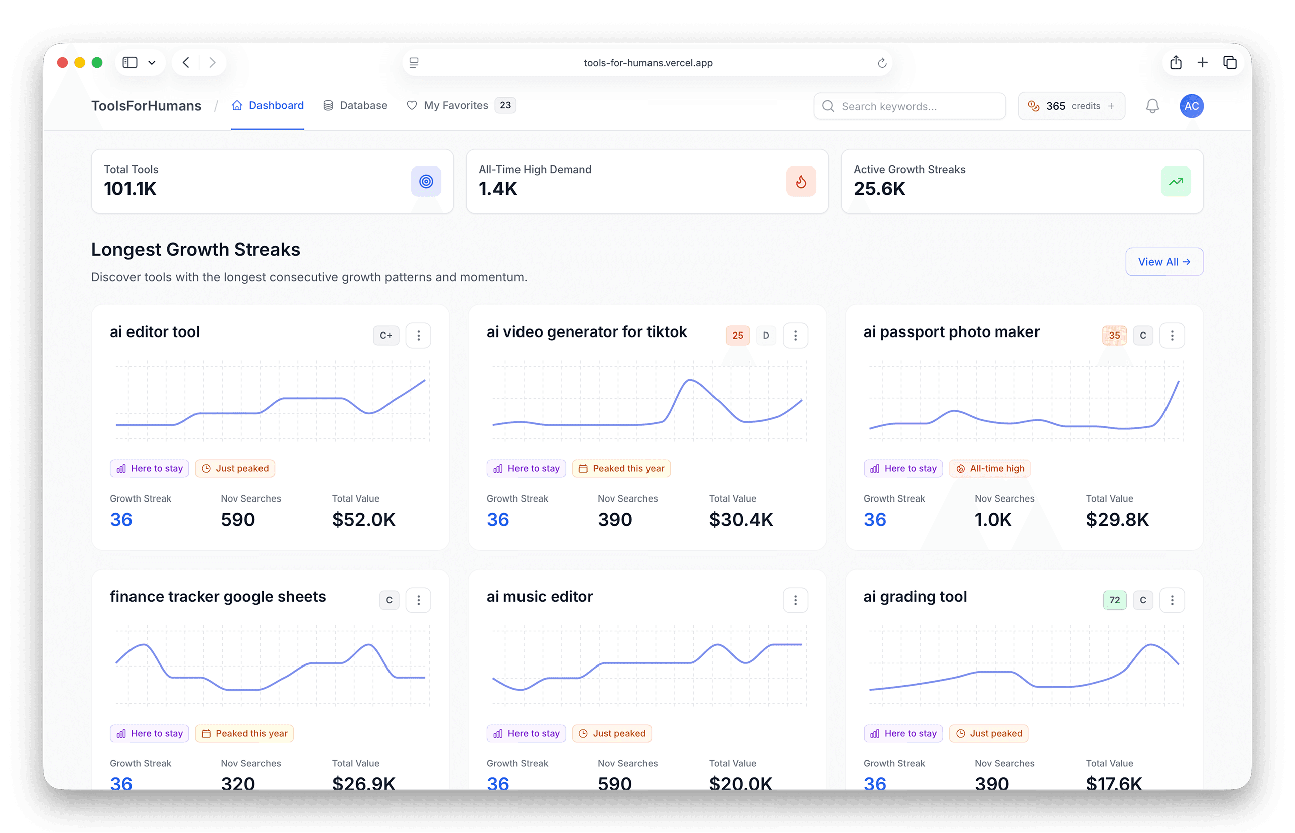 ToolsForHumans opportunity discovery platform — click to watch demo
