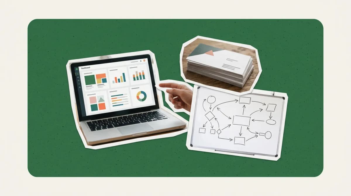 Scrapbook collage of a notebook, pen, calculator and coffee on a green card