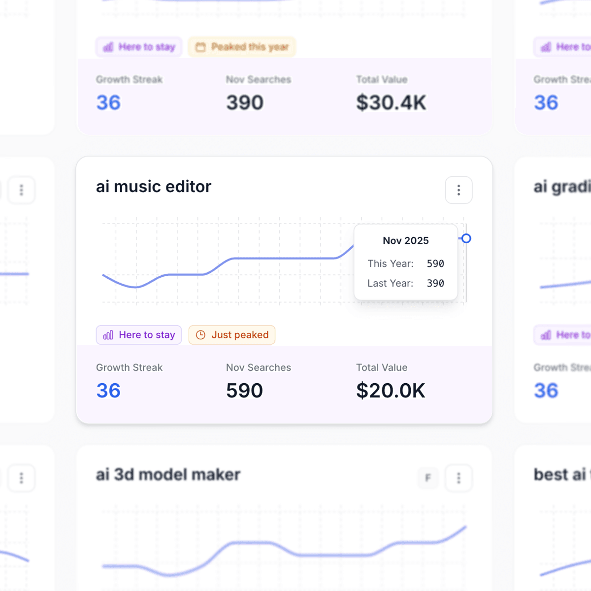 100k+ software opportunities tracked and scored