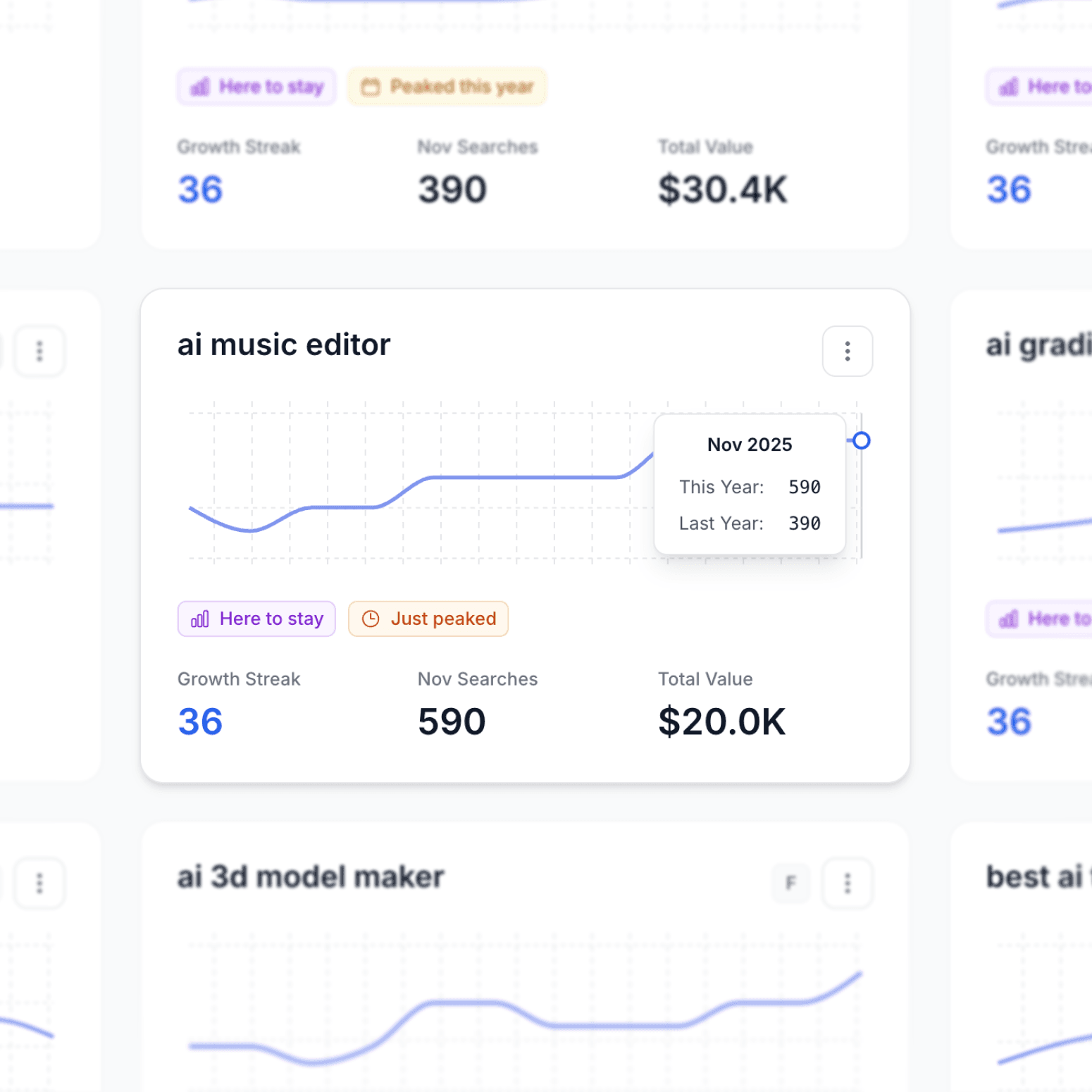 100k+ software opportunities tracked and scored