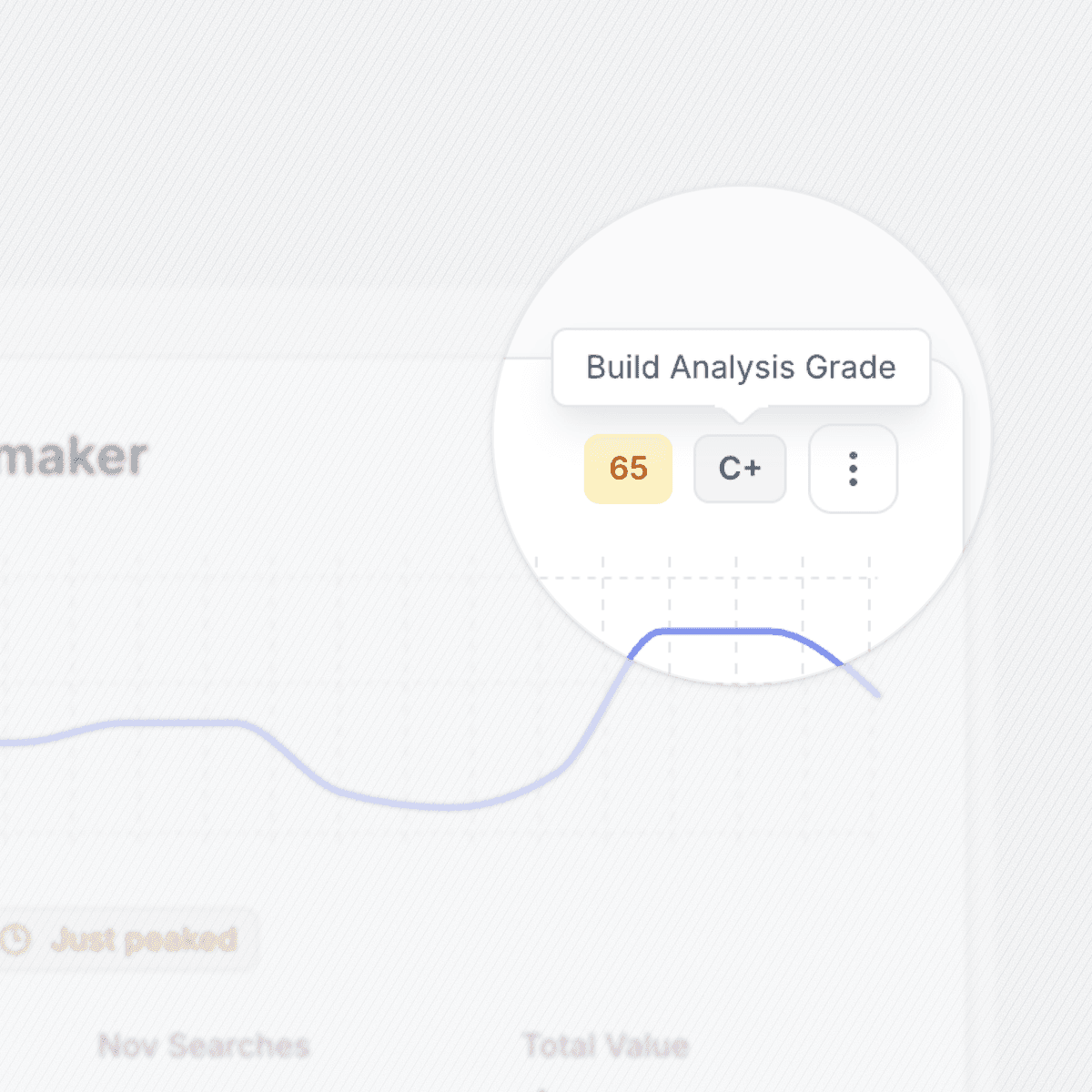 Builder profile with personalised matching