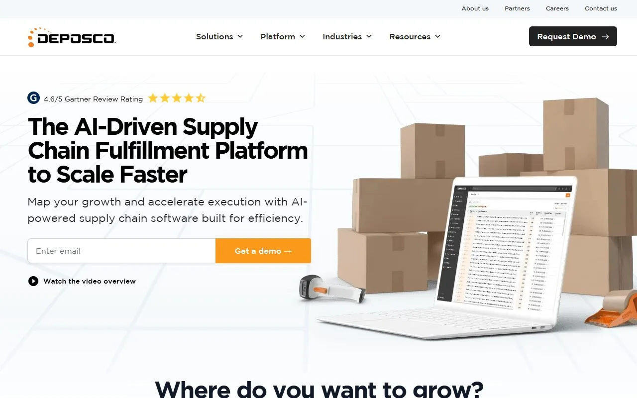 Best Order Fulfillment Software: Top Picks for Ecommerce Teams (2026 ...